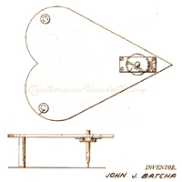 Writing Game Planchette